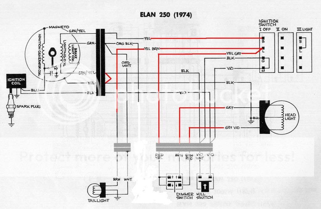 Elan 250E 1976 restoration project - Page 4 - Vintage Ski ... lynx 340 wiring diagram 